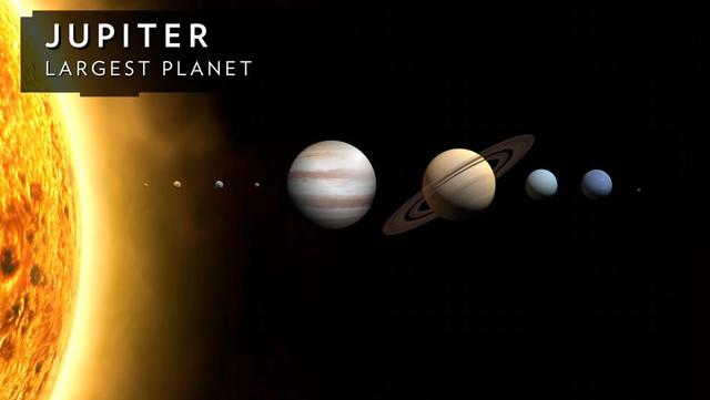 银河系八大行星的简介(银河系行星大小排列顺序)