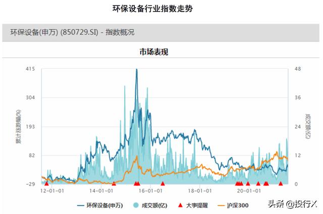 包含龙岩油炸食品过滤机定制的词条