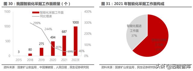 西安煤矿破碎机