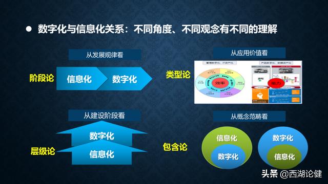 健澜科技：数字转型与“十四五”信息化规划