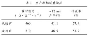 美卓破碎机衬板更换