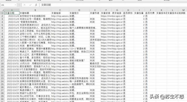 批量下載劉潤公眾號文章內容/閱讀數/點贊數導出pdf備份帶留言 - 天天要聞