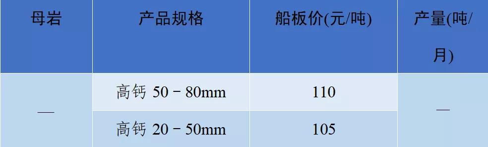 当阳市制砂机厂家