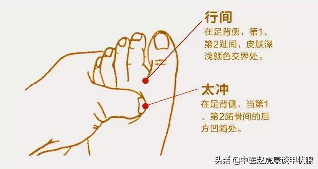 按两穴用一方，三个月调理，甲状腺结节神奇缩小