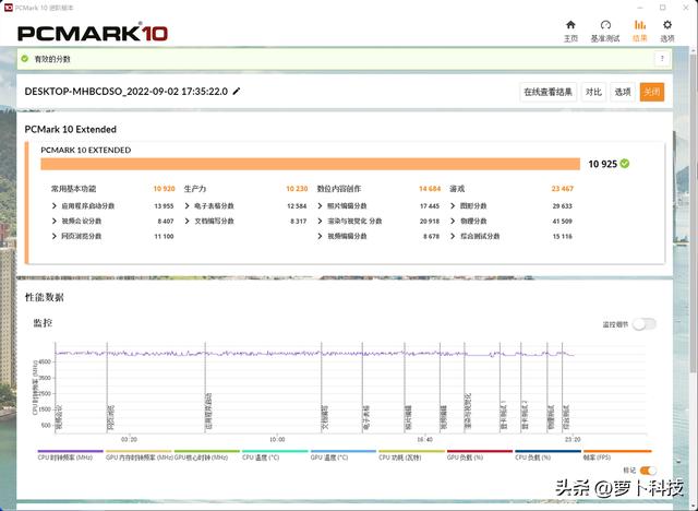 绝地求生辅助6000 XPG龙耀 DDR5-6000内存评测：搭配高性能平台正合适