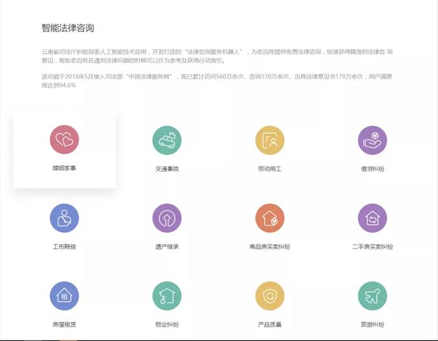 12348云南法网，专门解决您的法律难题
