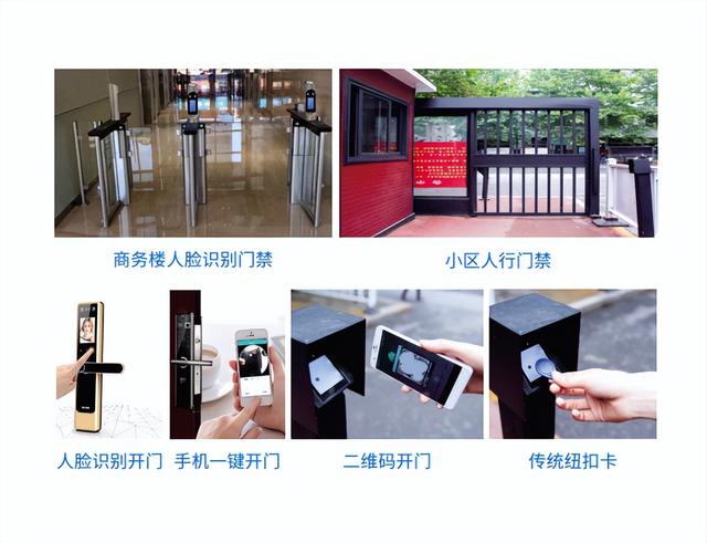 现在智慧物业SAAS系统的哪家好？