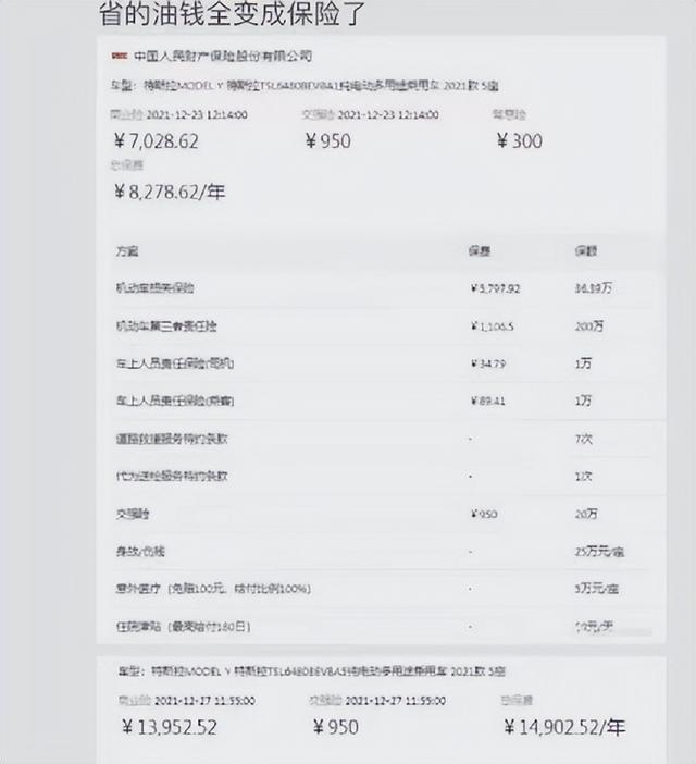 暴涨3万！加不起油的你，可能连电车也买不起了