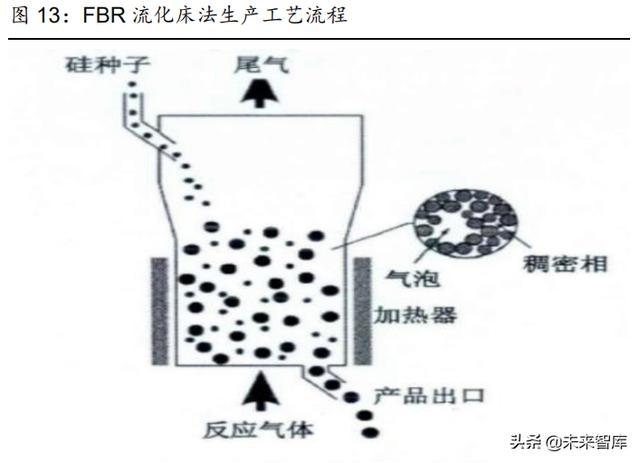 电气工程十年发展目标