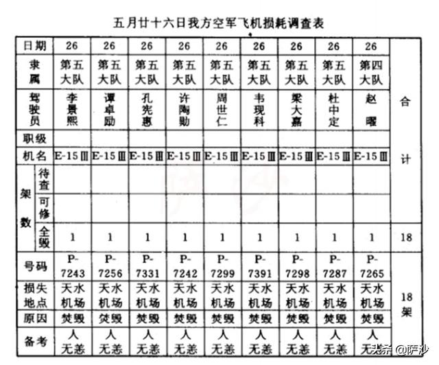云南单螺旋洗砂机哪个厂家便宜