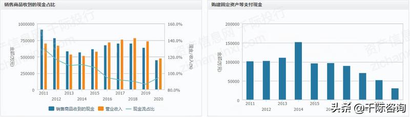 吉林威龙3000综合破碎机公司