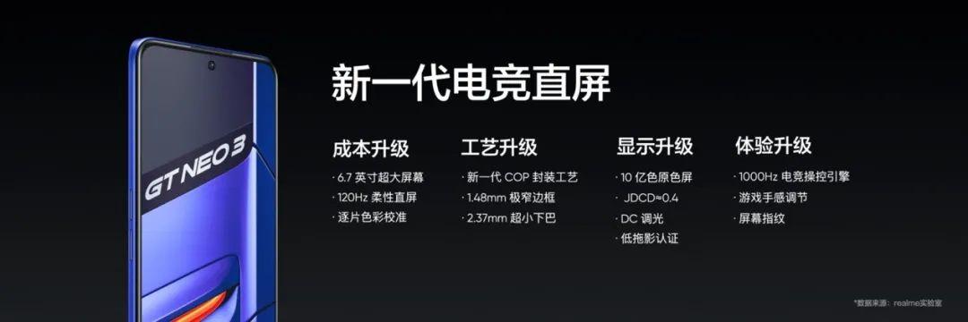 realme真我GT Neo3发布，天玑8100+150W闪充1999元起-第9张图片-9158手机教程网