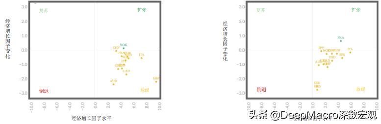 有时最好的进攻是良好的防守——十二月资产配置建议