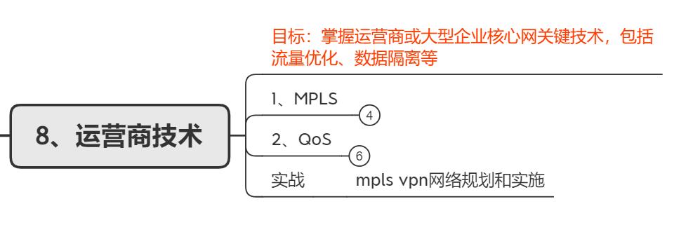 网络工程师简历项目经验（网络工程师简历怎么写）