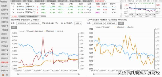 转机将至！全球集体屯粮，通胀压力加大！泛农业成为市场突破口