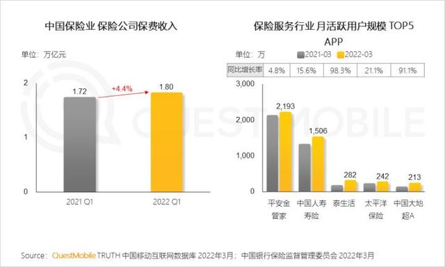 一季度互联网增长小高峰，如何抓住“下沉+中老年”的最后红利？
