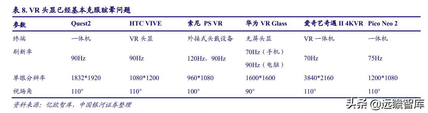电子行业2022年度策略：能源转换、科技智能化奏响电子行业新篇章