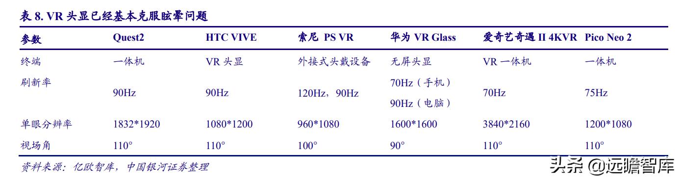 电子行业2022年度策略：能源转换、科技智能化奏响电子行业新篇章