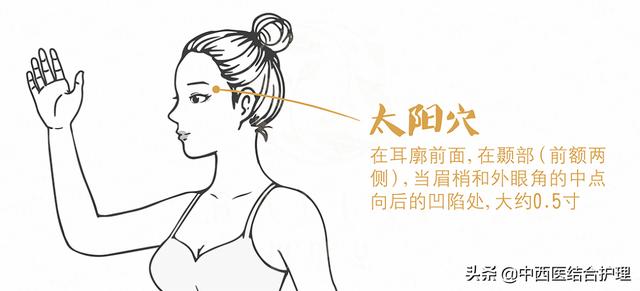 「穴位养生」脸上长斑，体内必有瘀，调理方法请收好