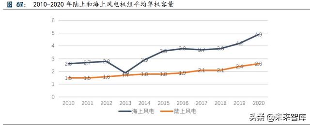罗泰风机上海国际流体机械展