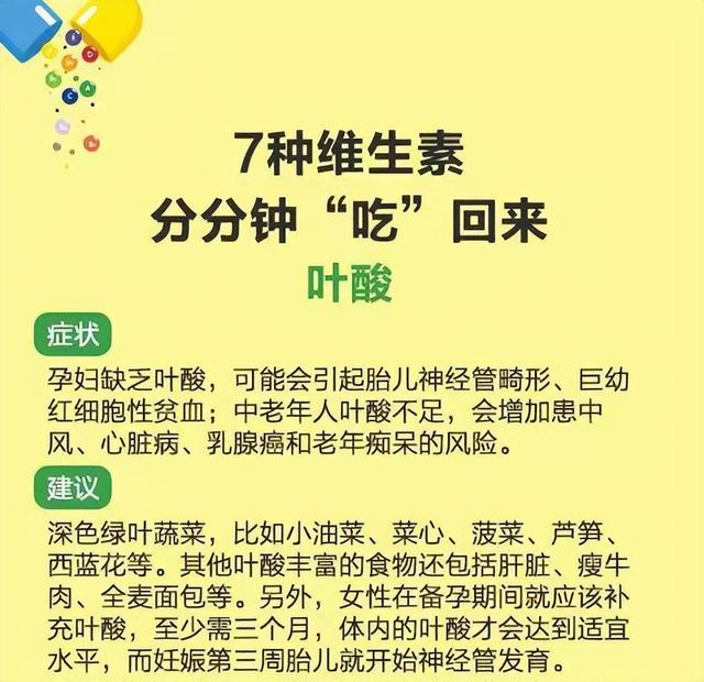 如何判断缺哪种维生素？维生素不能随便吃，请收好这张健康指南表