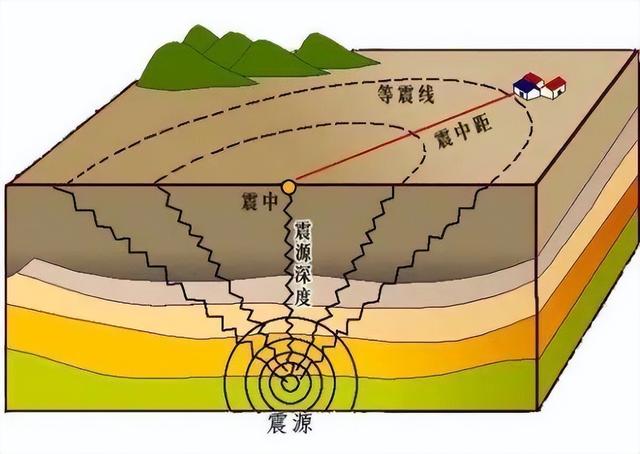 四川多地疑似不明巨响（成都多地听到不明巨响最新消息汇总）