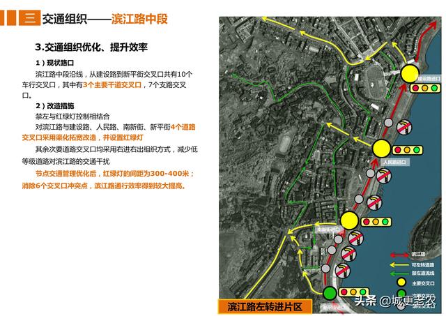 「交通专题」广安市滨江路综合改造工程修建性详细规划-57页