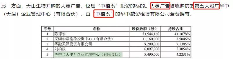 掌舵人猝然离世，中植系危机四伏