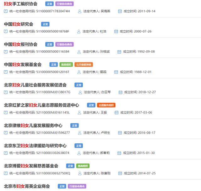 ​妇女节系列丨助力女性维权，维权方式和渠道都在这里