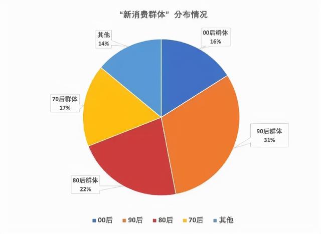 从Q4财报看拼多多的变与不变