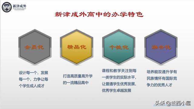 那个青少年学校好(青少年学校哪里好)(图5)