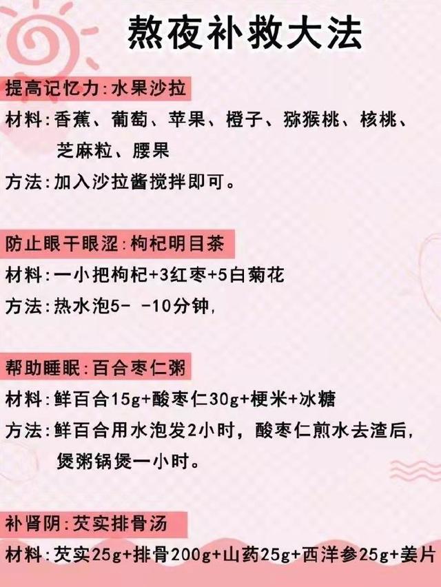 医生公布人体24小时时间表，你知道每个时间段的正确养生做法吗？