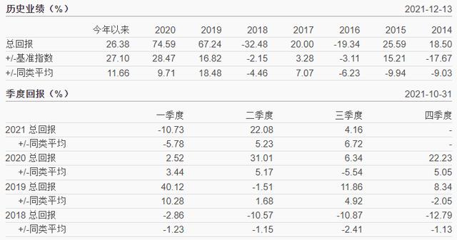 用什么軟件買股票好 用什么軟件買股票好