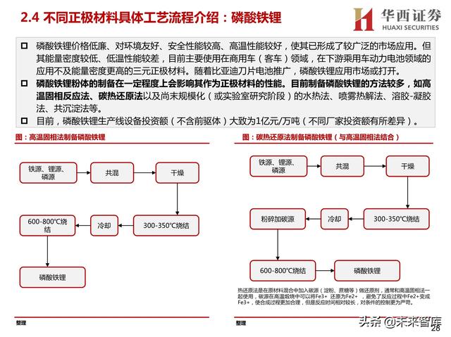 临沂球磨制砂机厂家定制