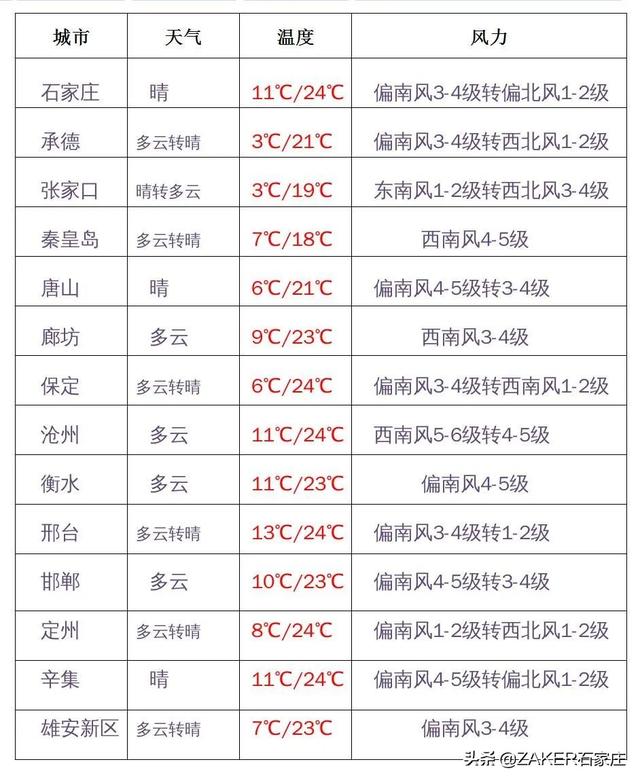 https://blog.sina.com.cn/s/blog_9766a3620102yz10.html