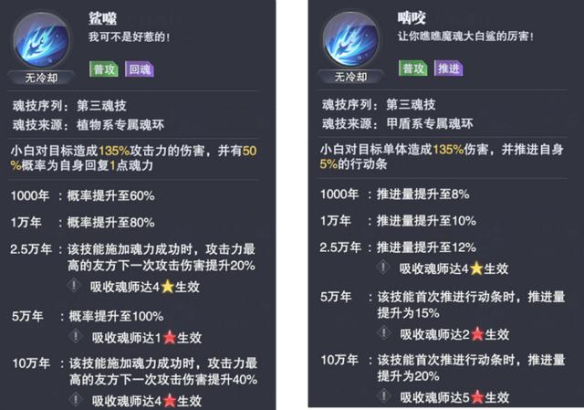 绝地求生魔魂辅助 魂师对决：新魂师小白详细评测！让波赛西下课的第一增伤魂师