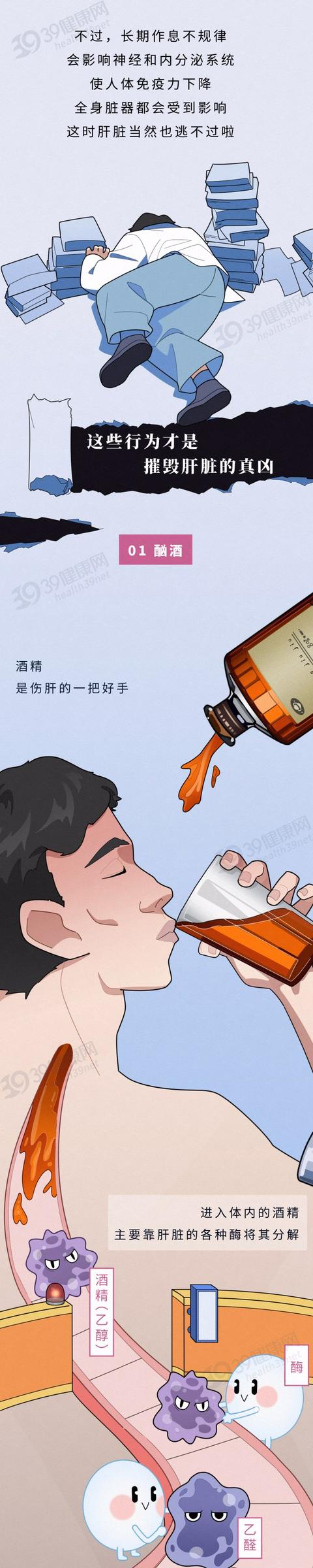 身体若有6个变化，可能是肝在“呼救”，告诉你：要开始护肝了