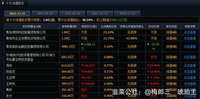 澳柯玛官网