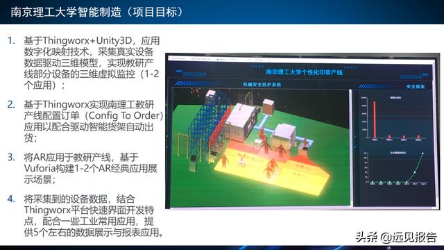 基于工业互联网应用DT AR技术的智能工厂信息系统方案（附PPT）
