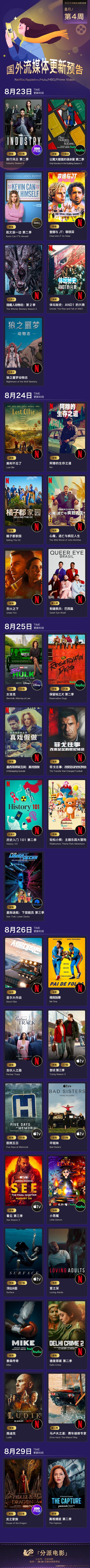 Netflix等最受欢迎的流媒体电影和剧集上线预告-8月第4周