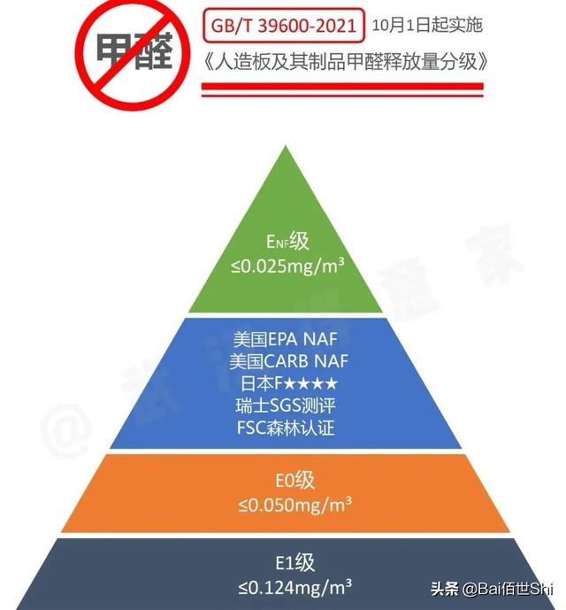 衣柜品牌排行榜