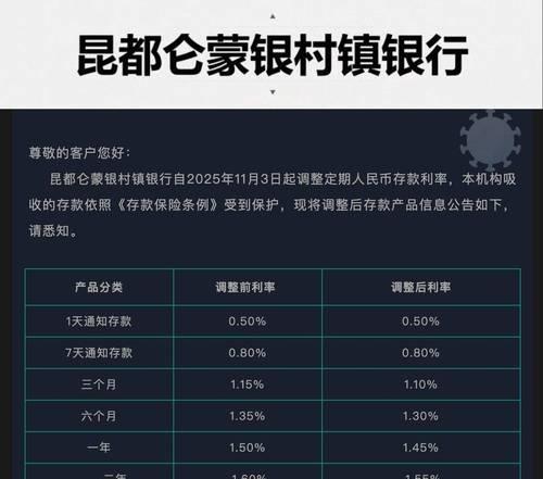 銀行集體下架5年期存款背後真相曝光！凈息差收窄下的生存法則，