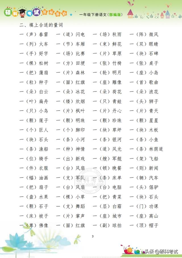 小学一年级词语大全一年级上册近义词反义词