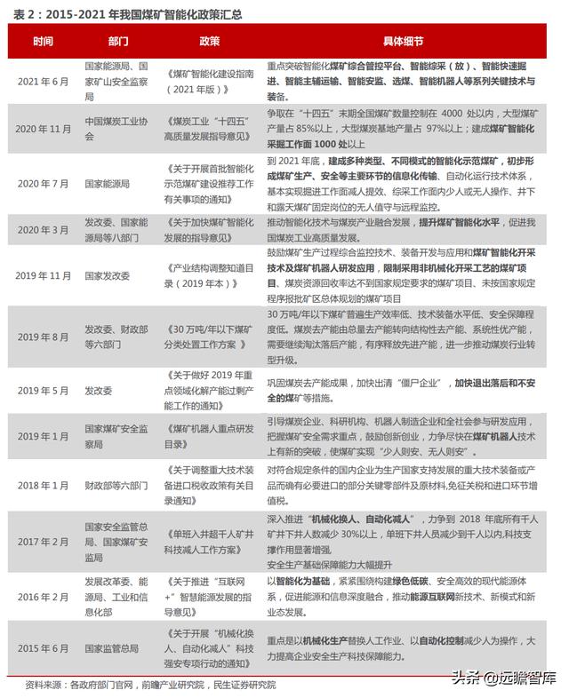 西安煤矿破碎机