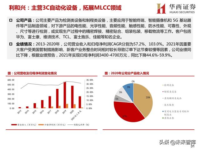 广东球磨制砂机厂家定制