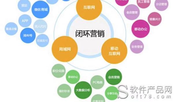 互联网巨头为什么都在做排行榜？背后内幕解密（一）