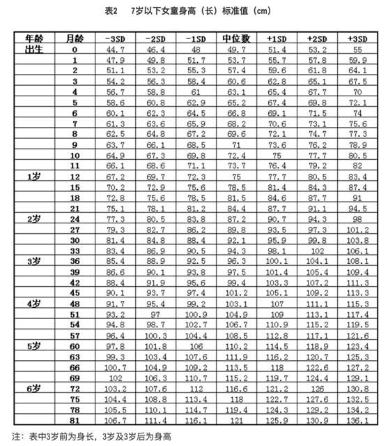 《6个月宝宝6个月宝宝可以吃什么辅食水果》