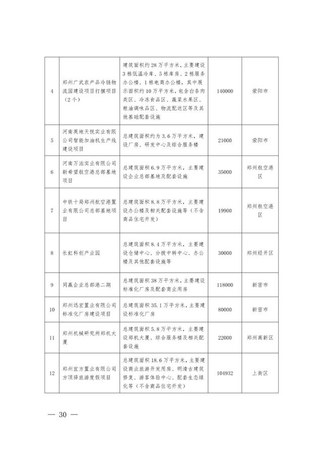 郑州最新工程机械展