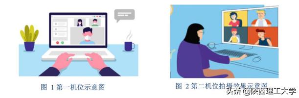陕西理工大学2022年硕士研究生招生考试复试录取方案及相关要求