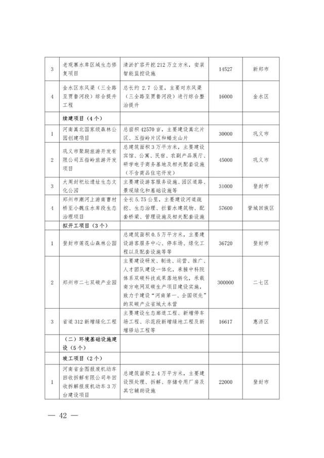 郑州最新工程机械展